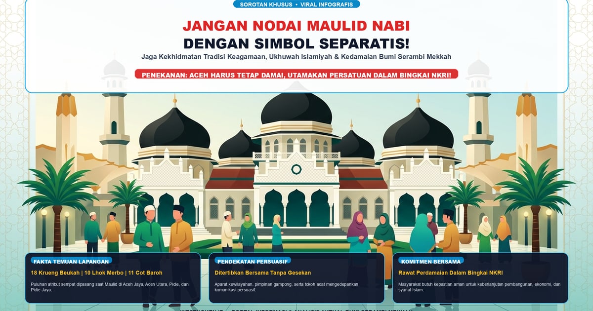 Jaga Kesucian Maulid Nabi, Penertiban Simbol Separatis di Aceh Berlangsung Persuasif