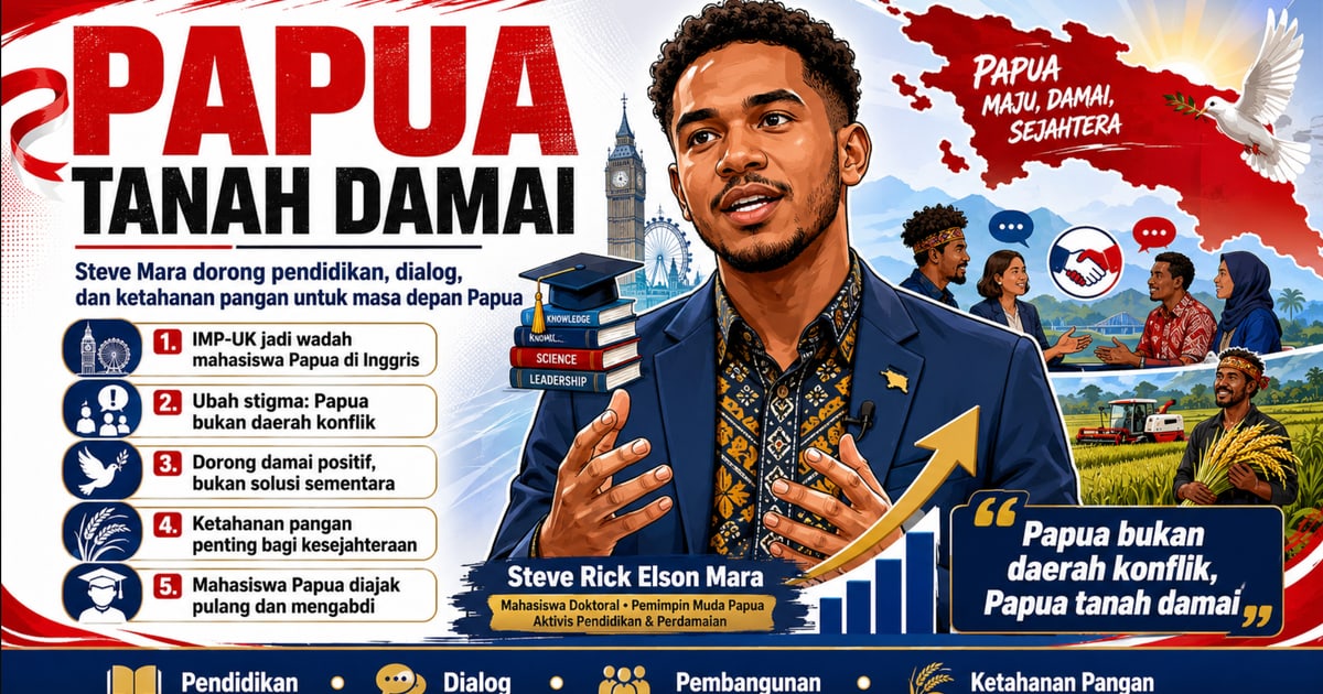 Steve Mara Dorong Papua sebagai Tanah Damai melalui Pendidikan, Dialog, dan Ketahanan Pangan